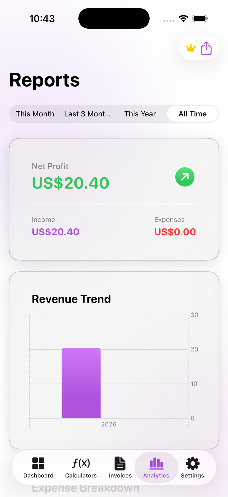 Financial Analytics and Revenue Trend